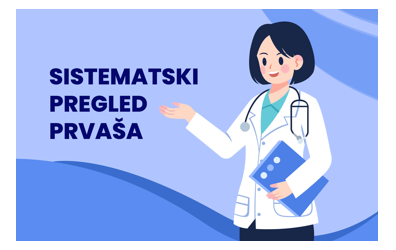 Sistematski pregled prvaša